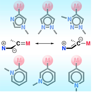 Carbon-Donor Ligands