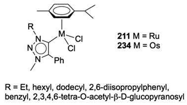 Carbon-Donor Ligands