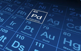 According to the different metal atoms, we can provide custom synthesis services for the following coordination complexes.